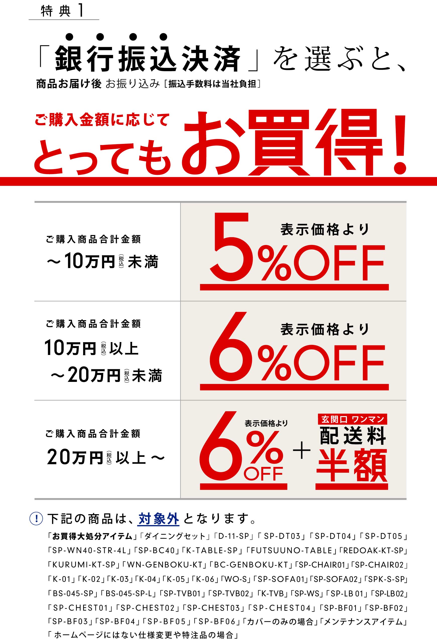 T1FusUρvIԂƁAwzɉĂƂĂIő6%OFFɑTIiꕔAΏۊOi܂j